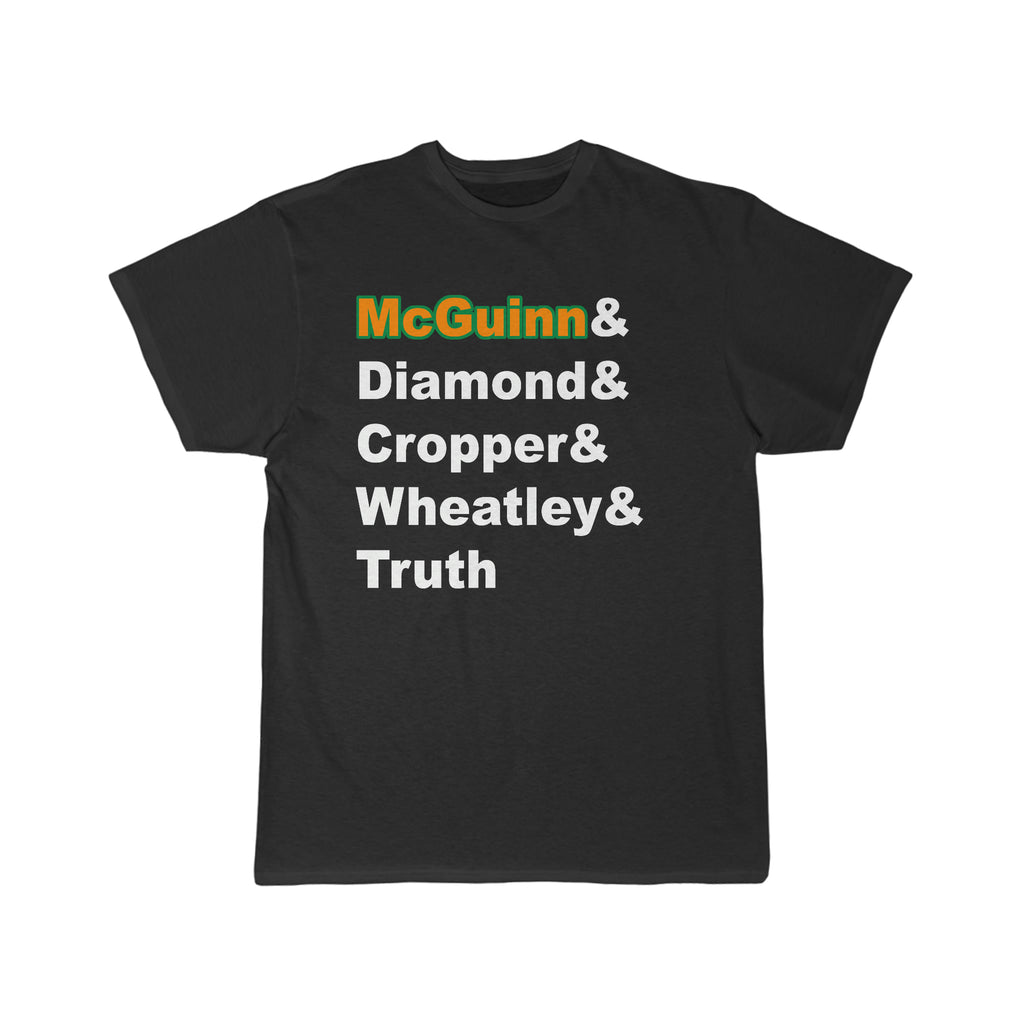 Men's Short Sleeve Tee (women's dorms)